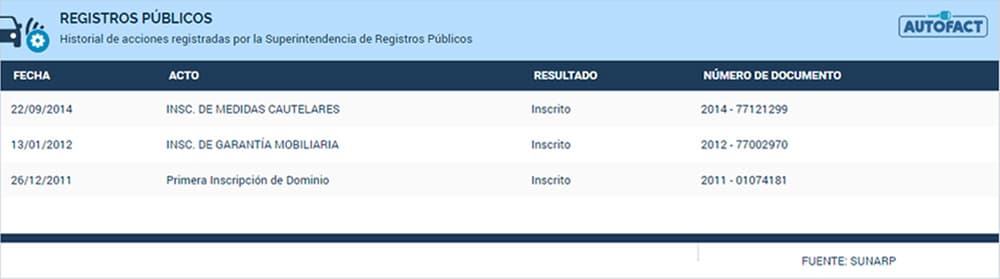 Historial de revisiones técnicas