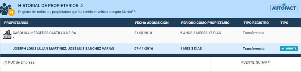 Informe ejemplo